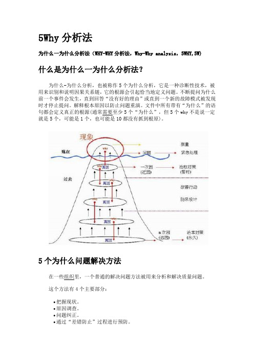 5Why分析法
