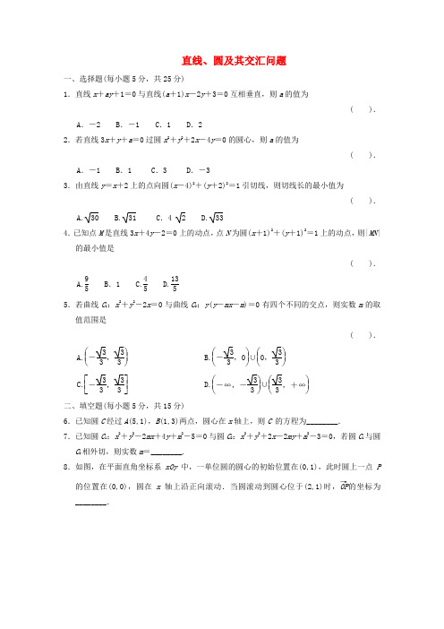 高三数学二轮复习 直线、圆及其交汇问题专题能力提升训练 理