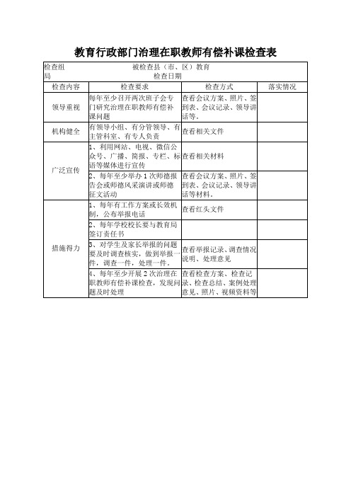 教育行政部门治理在职教师有偿补课检查表