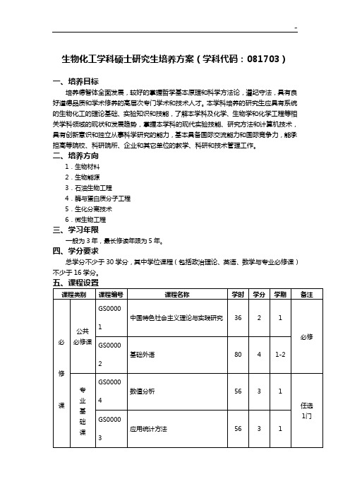 化学工程与技术学科硕士研究生培养方案