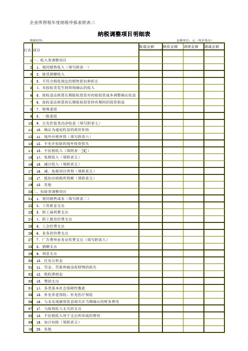 企业所得税申报表附表3：纳税调整项目明细表