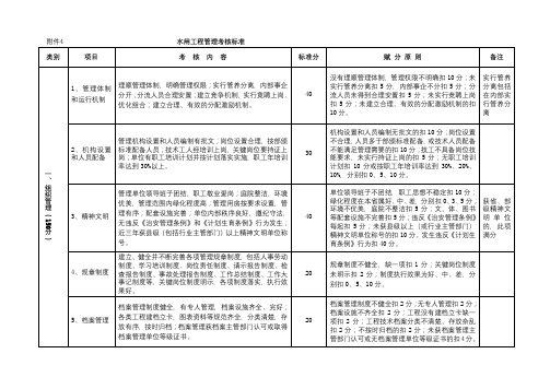水闸工程管理考核标准【模板】
