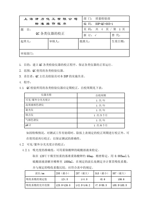 QC SOP003-QC各类仪器的校正