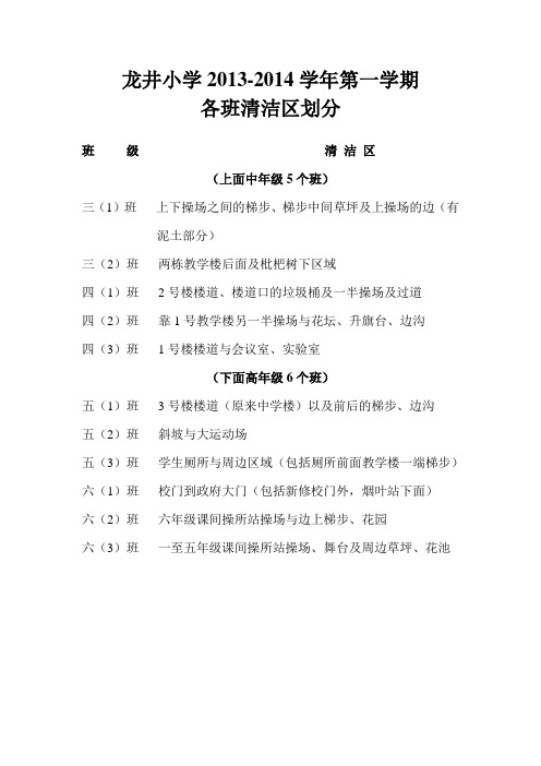 清洁区划分一览