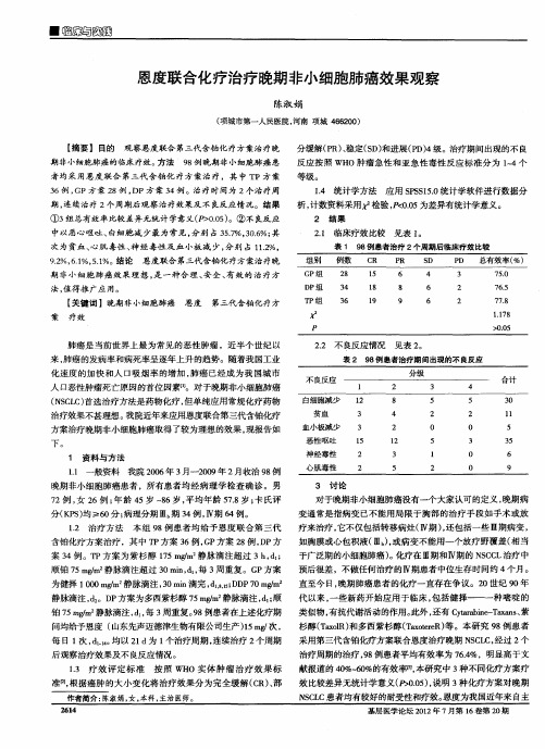 恩度联合化疗治疗晚期非小细胞肺癌效果观察