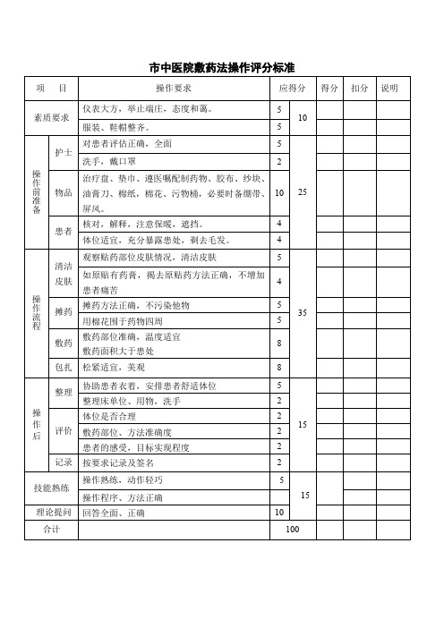 市中医院敷药法操作评分标准