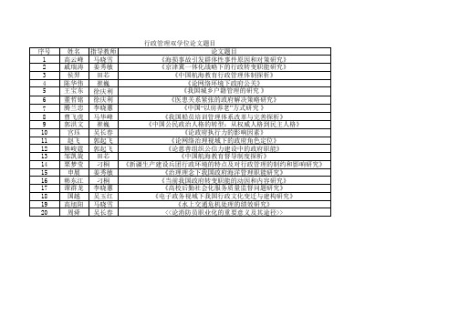 双学位论文题目.xls