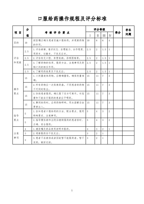 深圳市三甲医院-急诊护理操作流程评分标准三(全面16个)