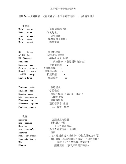 富斯I控制器中英文对照表