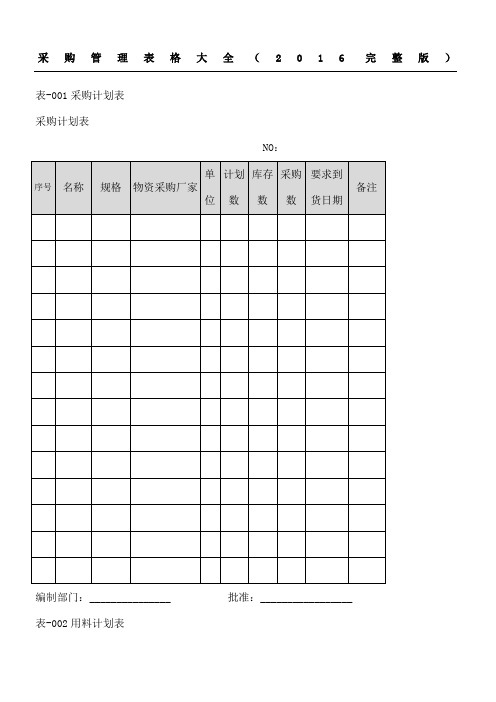 采购管理表格大全完整版