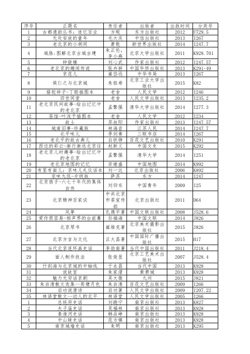 2015书香燕京主题推荐书目