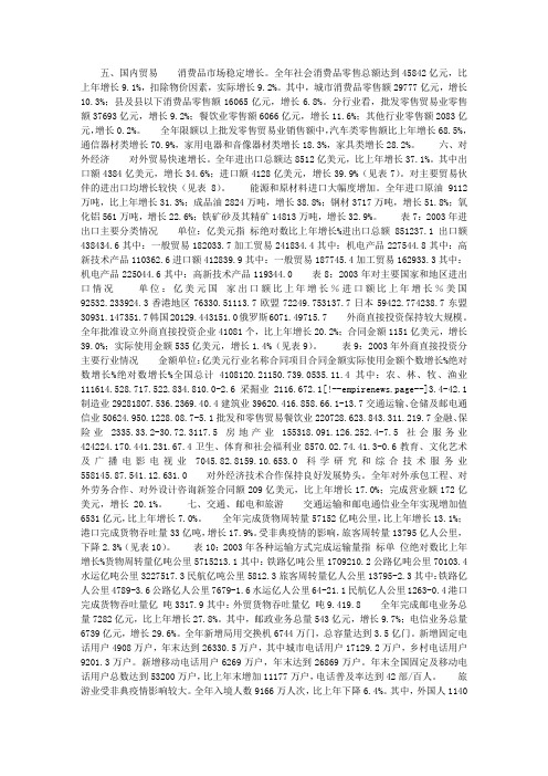 2003年国民经济和社会发展统计公报(下)