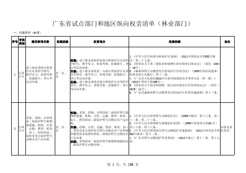 广东省试点部门和地区纵向权责清单(林业部门)