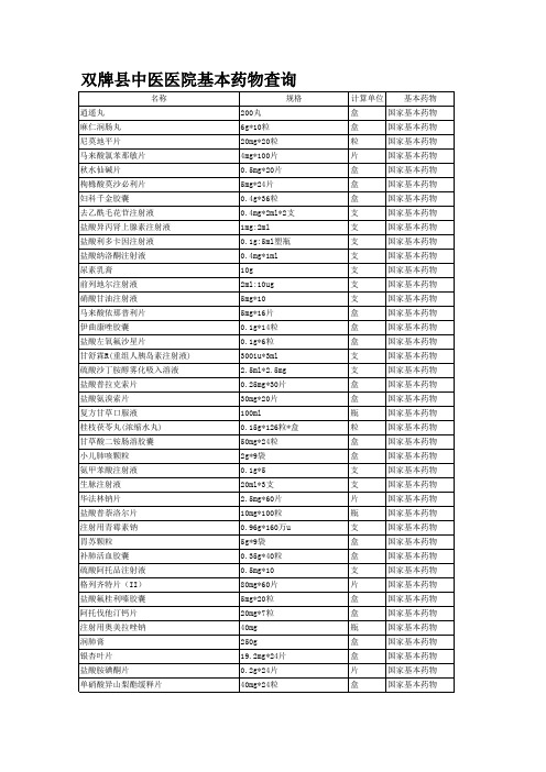 基本药物目录1