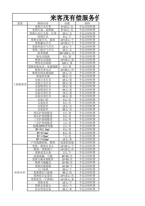 有偿服务价目表12.3