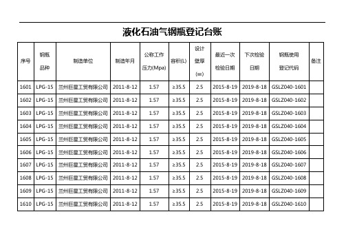 液化石油气钢瓶登记台账