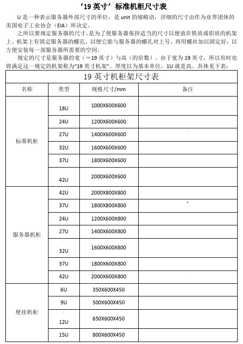 标准机柜尺寸表