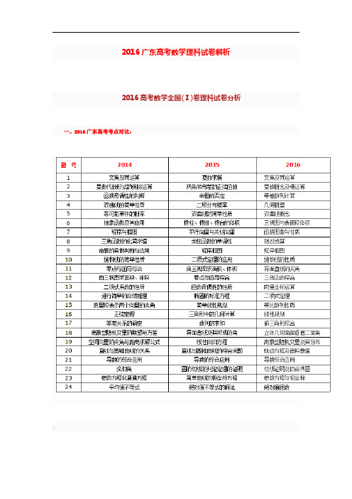 广东高考数学理科试卷解析