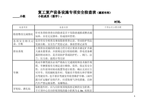 复工复产安全检查表