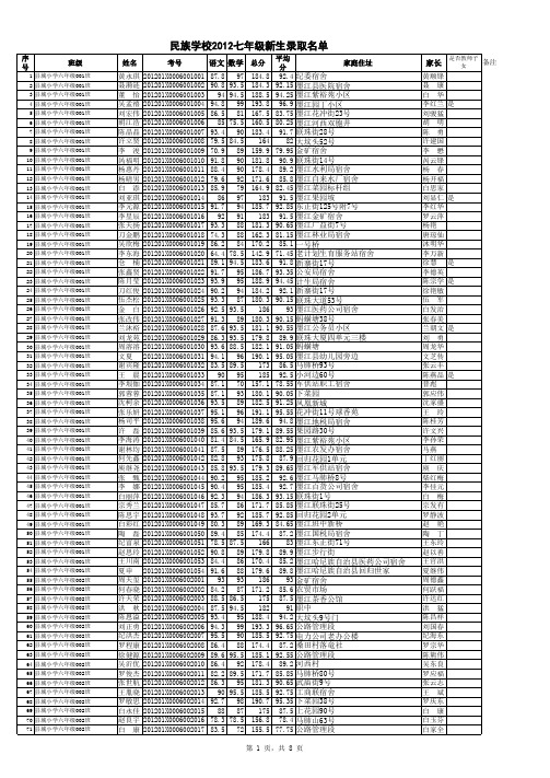 族学校2012七年级新生录取名单(发邮件)