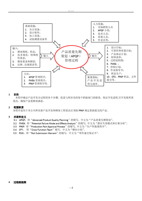 APQP(产品质量先期策划)管理程序