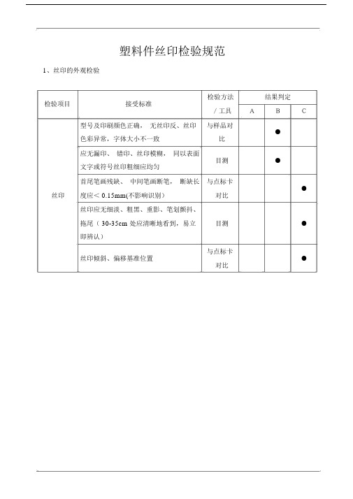 塑料件丝印检验规范.doc