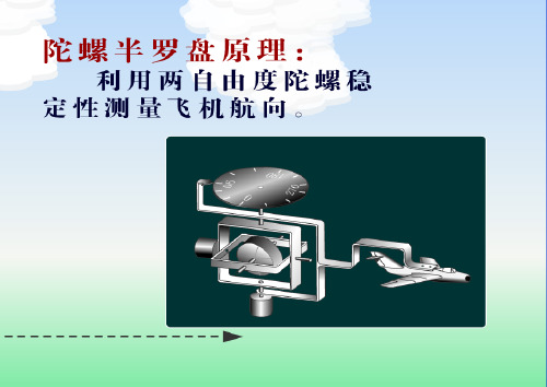 第十八次课  航向仪表