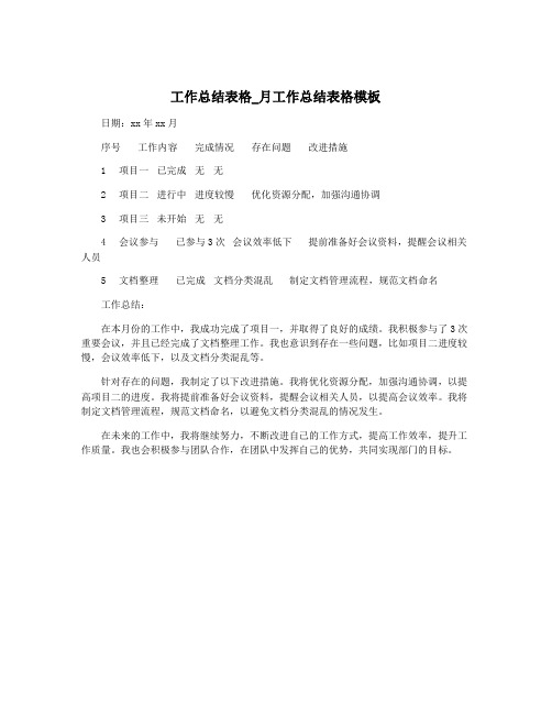 工作总结表格_月工作总结表格模板