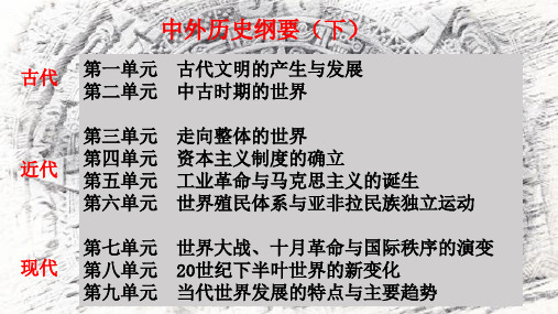 人教版必修2019中外历史纲要下 第1课 文明的产生和早期发展(共37张PPT)