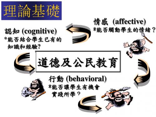 小学德育及公民教育课程管理与领导培训课程透过学[精品ppt课件]