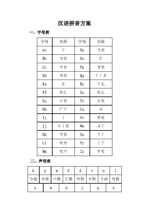 字母、声母、韵母表