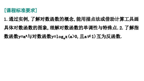 高考数学总复习(一轮)(人教A)教学课件第二章 函 数第7节 对数函数