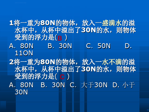 阿基米德原理练习题ppt课件.ppt