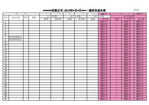 产品原材料包装物成本表