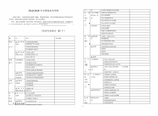 (完整版)高考政治2019年考纲知识点细目表格