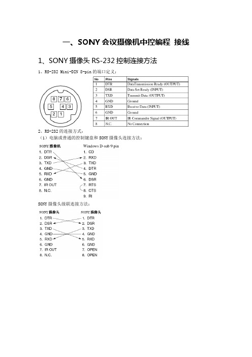 会议摄像机VISCA协议中控编程控制代码
