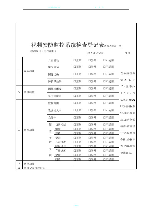 视频监控系统检查表