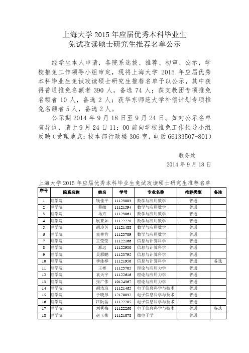 上海大学2015年应届优秀本科毕业生