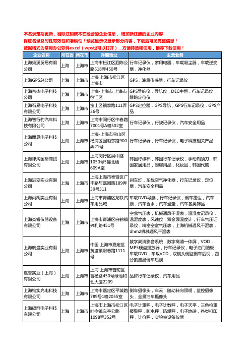 新版上海市行车记录工商企业公司商家名录名单联系方式大全33家