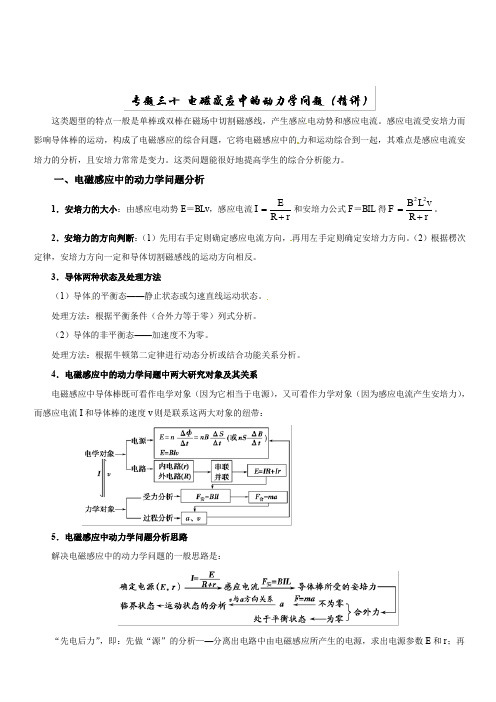 2019年高考物理双基突破：专题30-电磁感应中的动力学问题(精讲)(含解析)