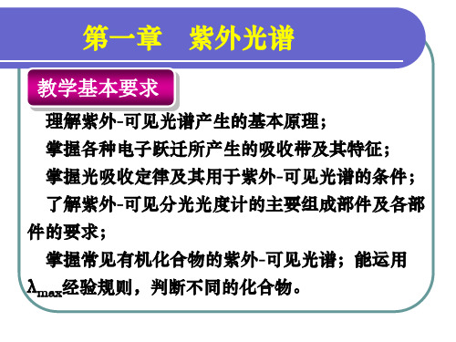 波谱分析课程ppt—紫外光谱