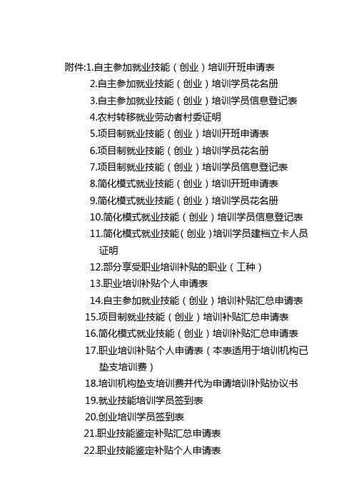 自主参加就业技能创业培训开班申请表演示教学