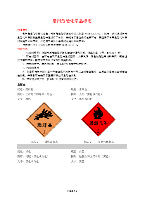 最新危化品标识图