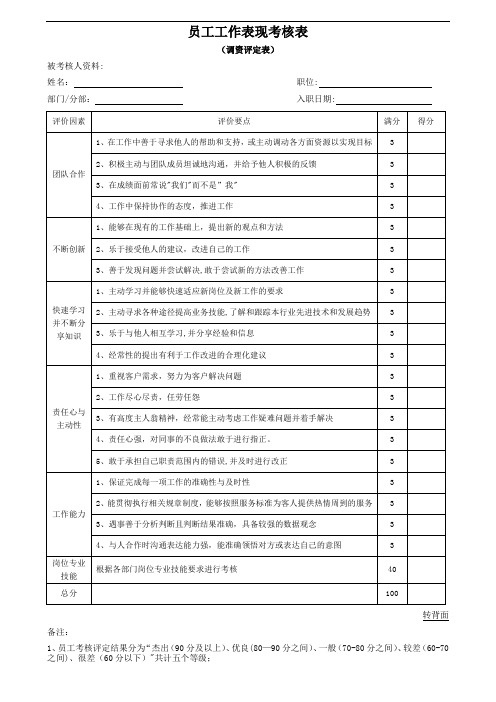 员工工作表现考核表