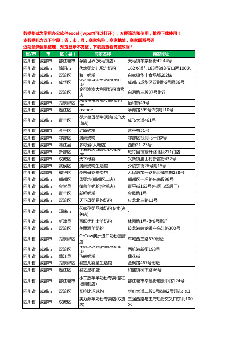 2020新版四川省成都市奶粉工商企业公司商家名录名单黄页联系电话号码地址大全94家