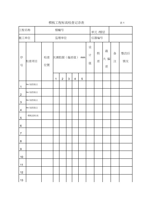 实测实量检查记录表格模板