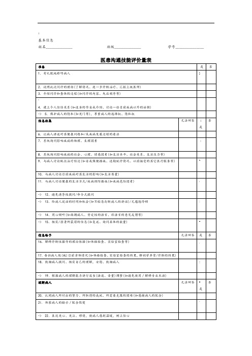 医患沟通技能评价量表(SEGUE)