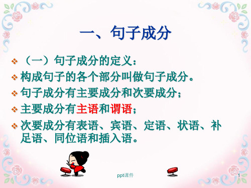 主系表句型及写作  ppt课件