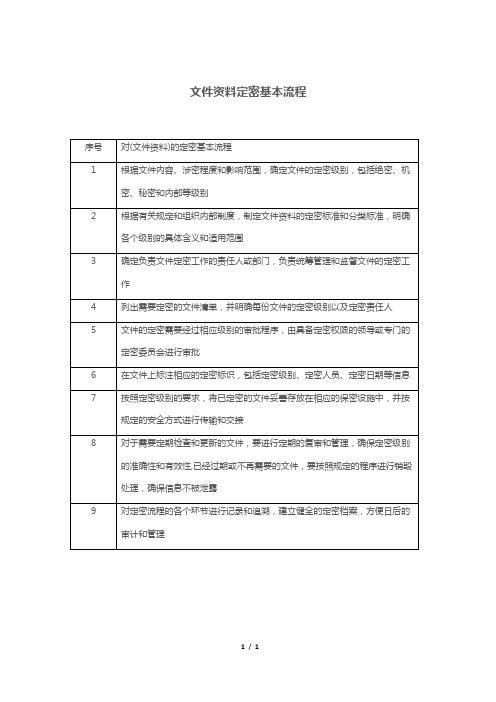 文件资料定密基本流程