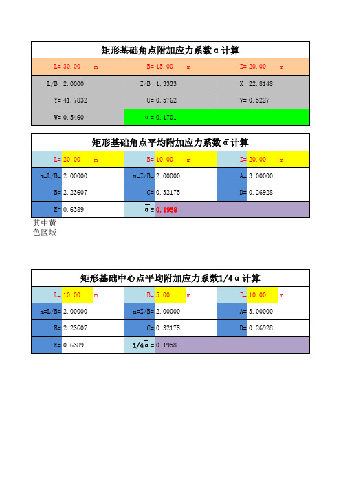 平均附加应力系数计算-qx